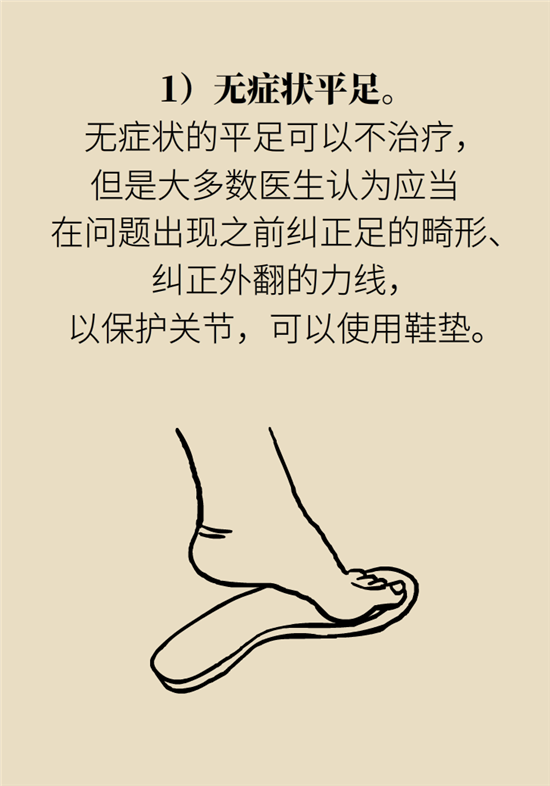 走幾百米路就疼得不行了？可能患上了平足癥