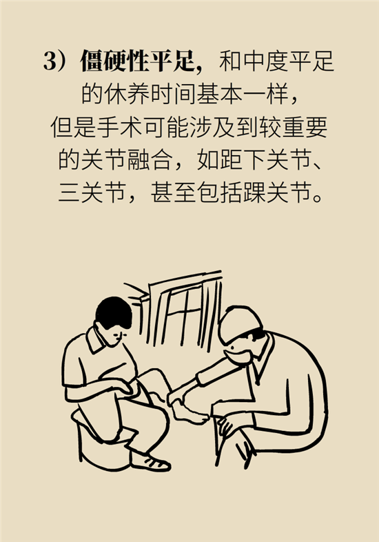 走幾百米路就疼得不行了？可能患上了平足癥