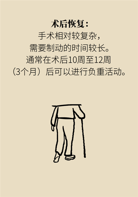走幾百米路就疼得不行了？可能患上了平足癥