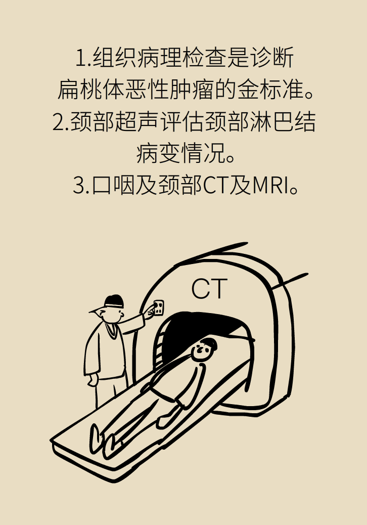 單側(cè)扁桃體腫大更兇險(xiǎn)！謹(jǐn)防惡性腫瘤