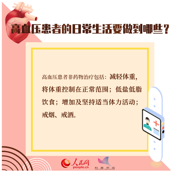 心臟健康別大意，這八個知識點(diǎn)一定要掌握