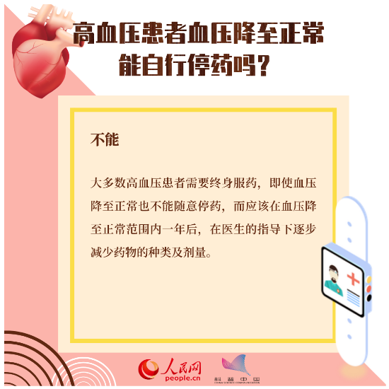 心臟健康別大意，這八個知識點(diǎn)一定要掌握