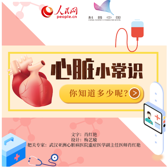 心臟健康別大意，這八個知識點(diǎn)一定要掌握