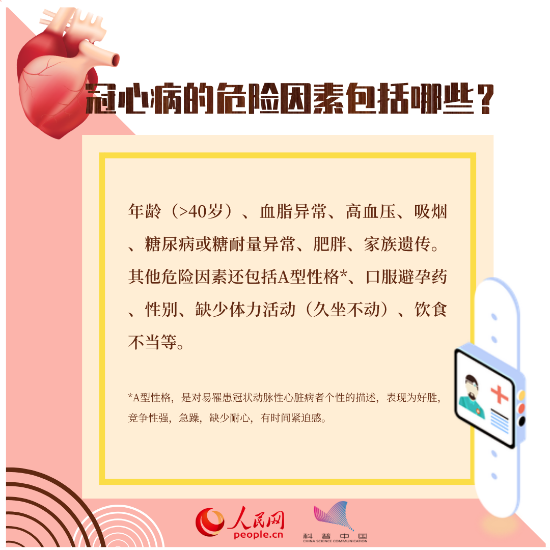 心臟健康別大意，這八個知識點(diǎn)一定要掌握