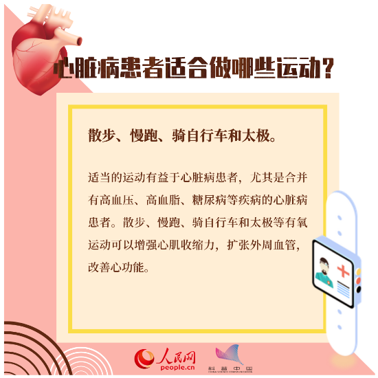 心臟健康別大意，這八個知識點(diǎn)一定要掌握