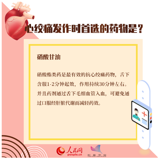心臟健康別大意，這八個知識點(diǎn)一定要掌握