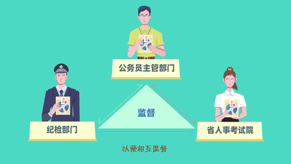 動畫片公司 動畫片公司