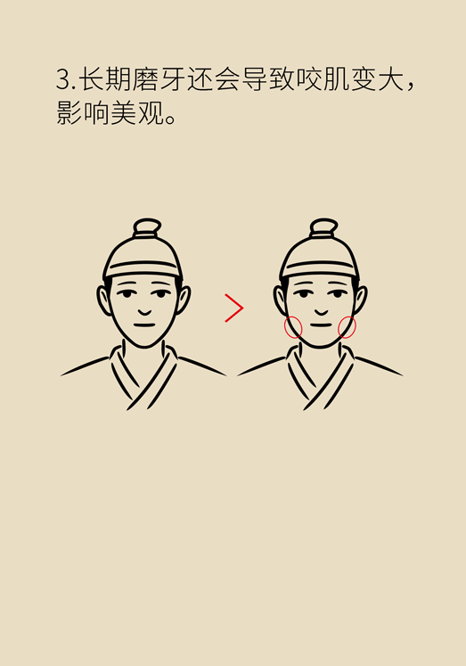 牙齒科普動(dòng)漫 磨牙