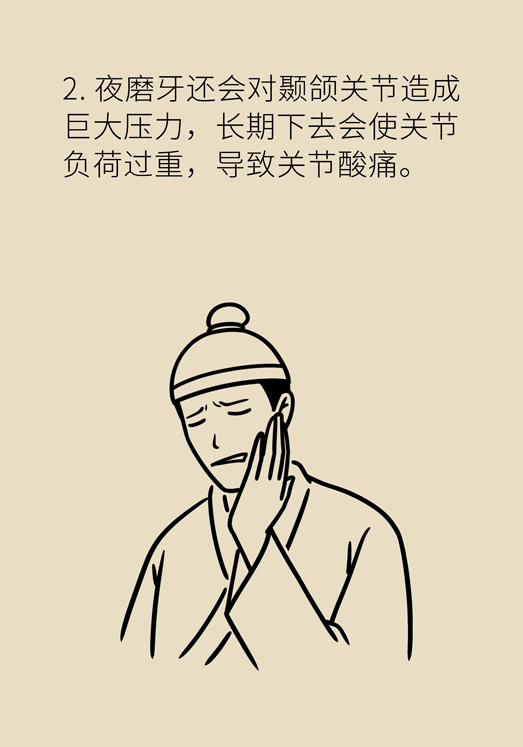 牙齒科普動(dòng)漫 磨牙