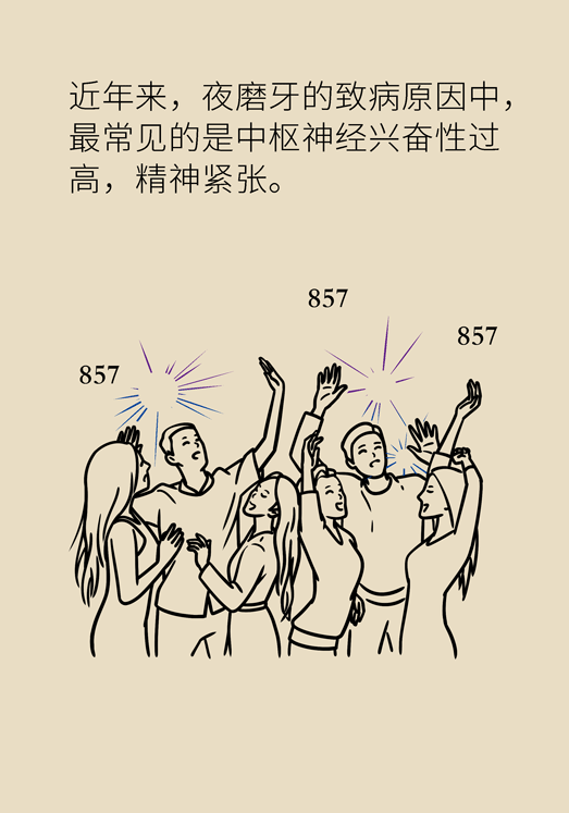 牙齒科普動(dòng)漫 磨牙