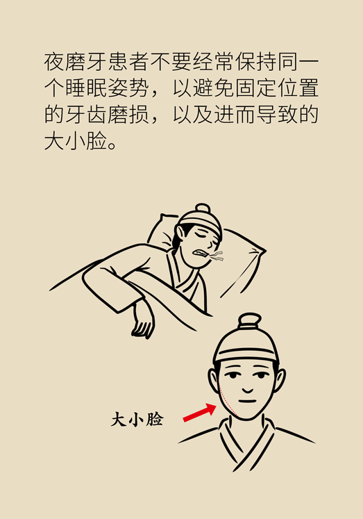 牙齒科普動(dòng)漫 磨牙