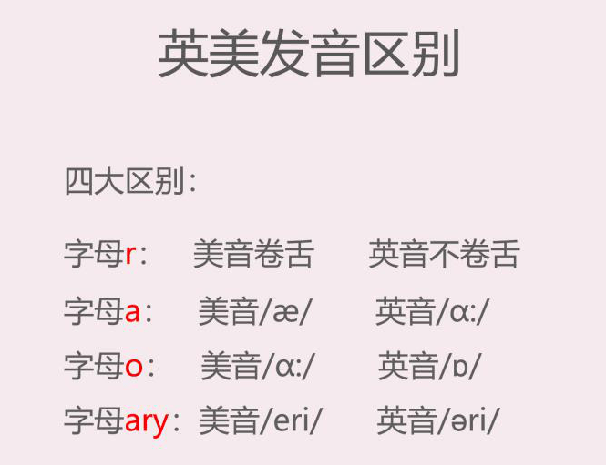 制作動(dòng)畫 制作動(dòng)畫