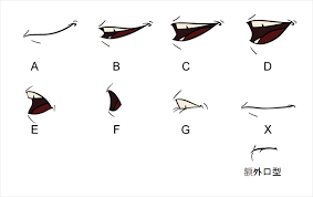 制作動(dòng)畫 制作動(dòng)畫