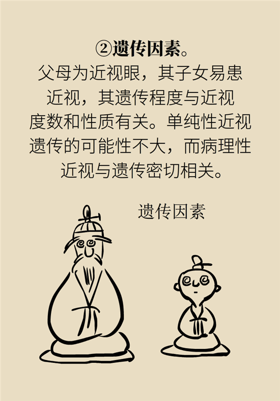 近視科普動(dòng)漫制作 近視科普動(dòng)漫制作