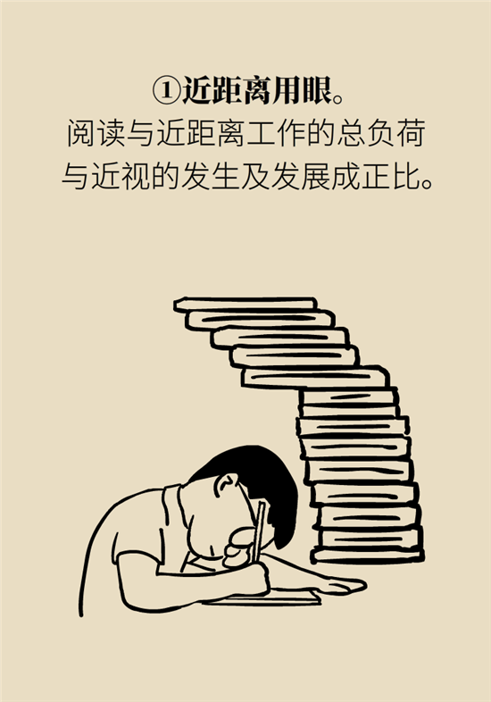 近視科普動(dòng)漫制作 近視科普動(dòng)漫制作