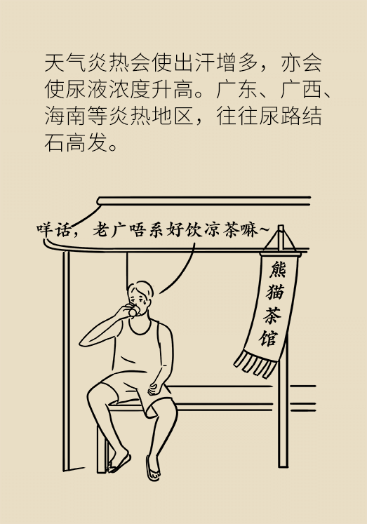 結石科普動漫制作 結石科普動漫制作
