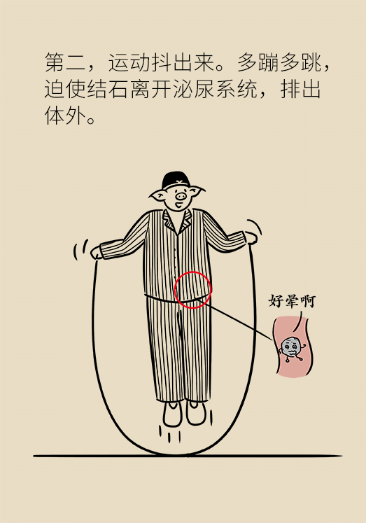 結石科普動漫制作 結石科普動漫制作