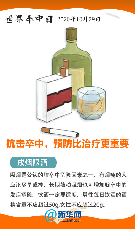 腦卒中 腦卒中科普動(dòng)漫制作