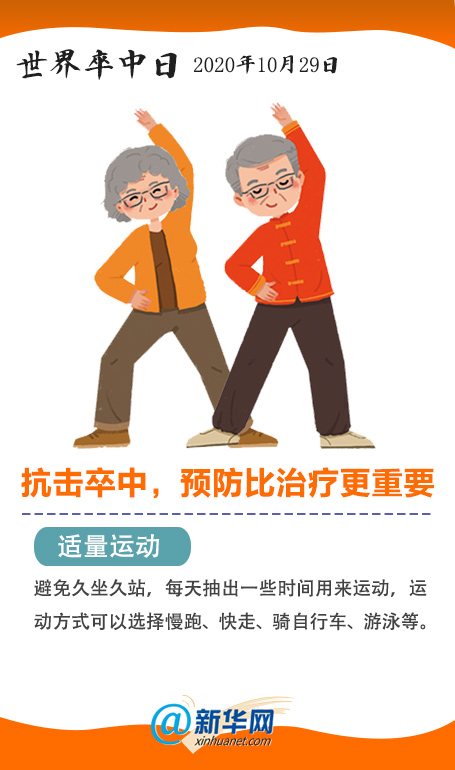 腦卒中 腦卒中科普動(dòng)漫制作
