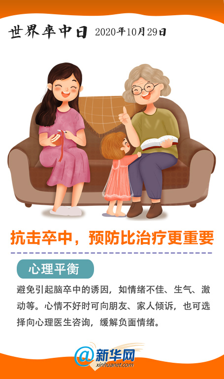 腦卒中 腦卒中科普動(dòng)漫制作