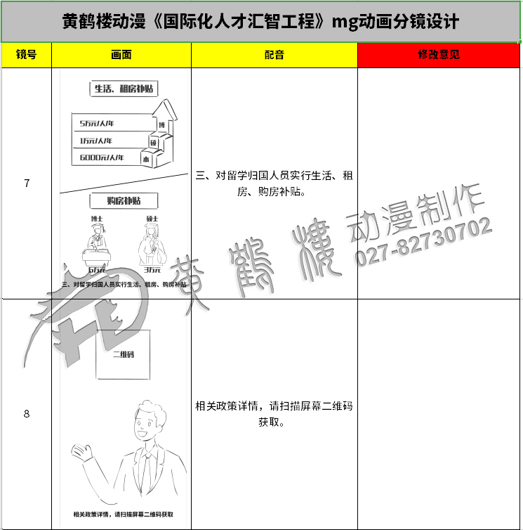 《國際化人才匯智工程》mg動畫分鏡設計7-8.jpg