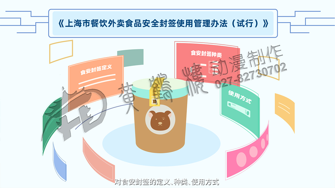《規(guī)范使用“食品安全封簽”三個文件》動畫宣傳片分鏡頭三.jpg 《規(guī)范使用“食品安全封簽”三個文件》動畫宣傳片分鏡頭三.jpg