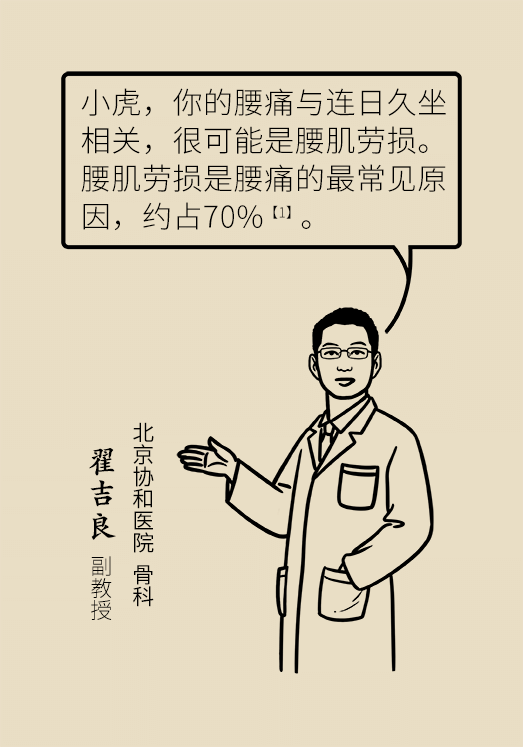 久坐久站致腰肌勞損？六招教你戰(zhàn)勝腰痛
