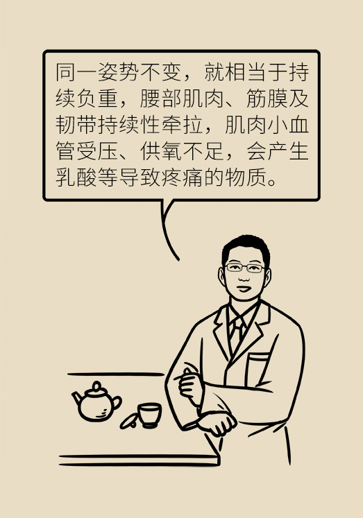久坐久站致腰肌勞損？六招教你戰(zhàn)勝腰痛