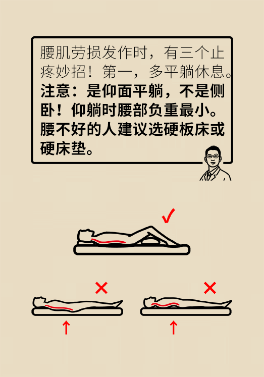 久坐久站致腰肌勞損？六招教你戰(zhàn)勝腰痛