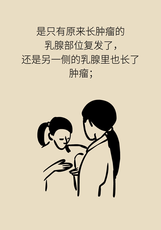 乳腺癌復(fù)發(fā)、轉(zhuǎn)移了怎么辦？