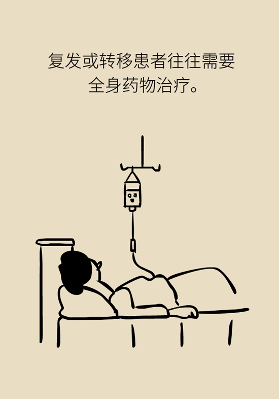 乳腺癌復(fù)發(fā)、轉(zhuǎn)移了怎么辦？