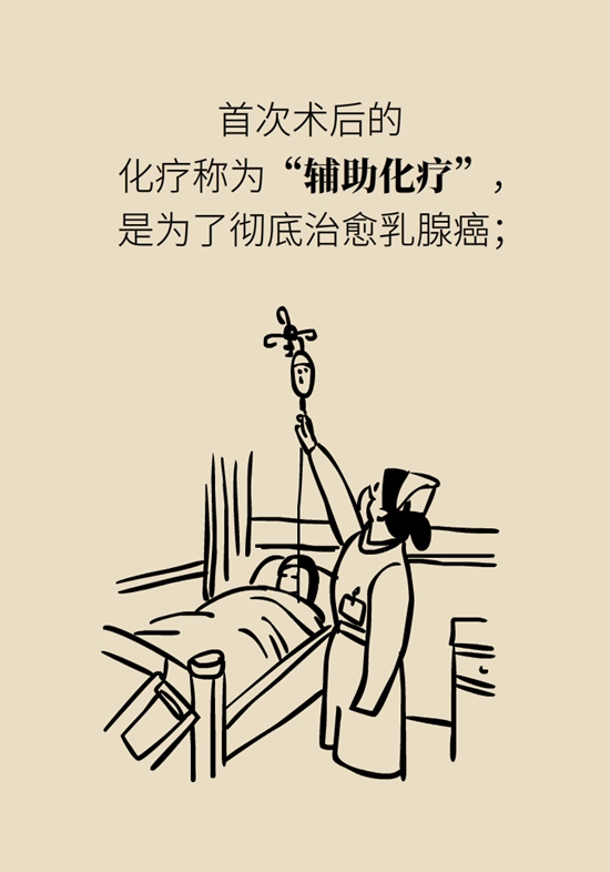 乳腺癌復(fù)發(fā)、轉(zhuǎn)移了怎么辦？