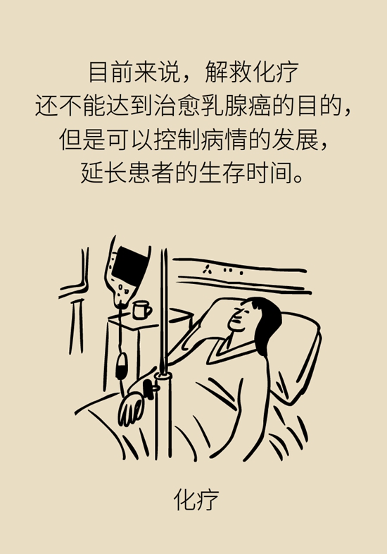 乳腺癌復(fù)發(fā)、轉(zhuǎn)移了怎么辦？