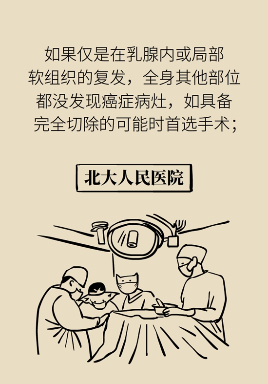乳腺癌復(fù)發(fā)、轉(zhuǎn)移了怎么辦？