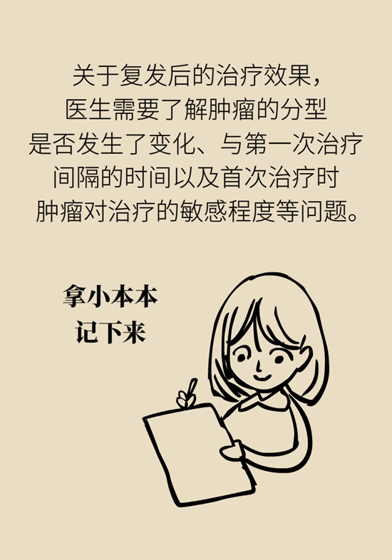 乳腺癌復(fù)發(fā)、轉(zhuǎn)移了怎么辦？