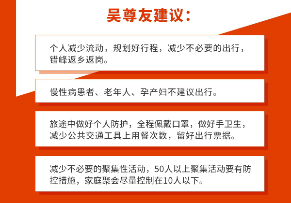 新冠病毒疫情防控不放松，假期出行如何做？