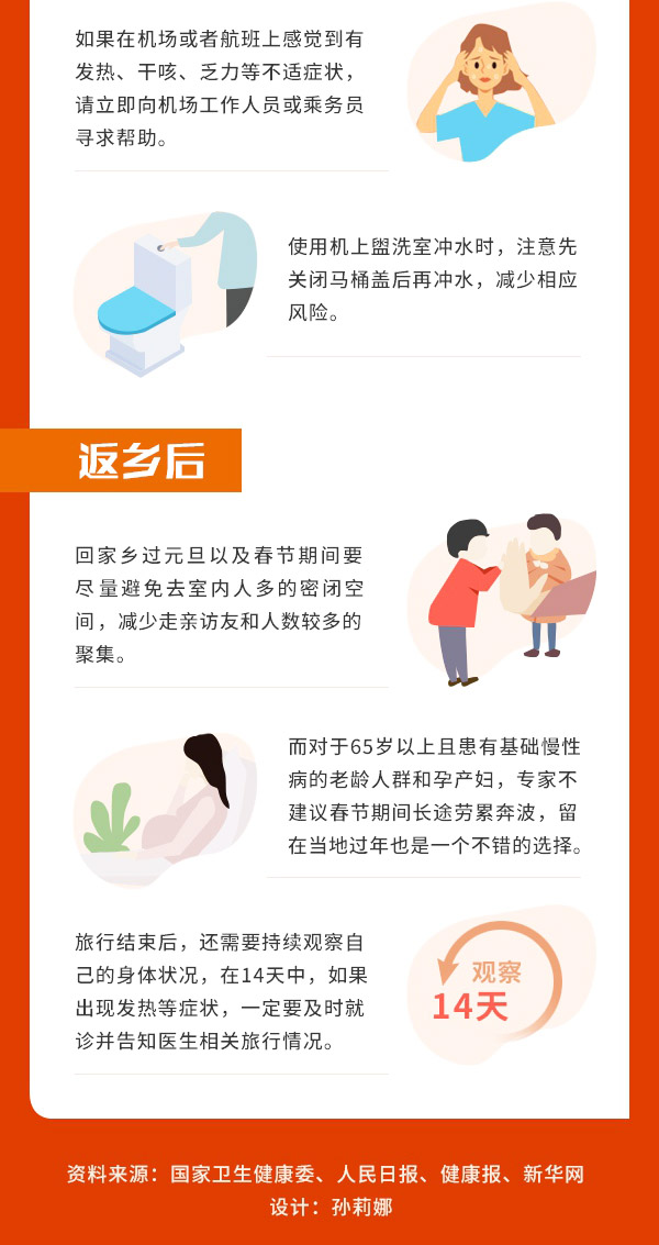 新冠病毒疫情防控不放松，假期出行如何做？