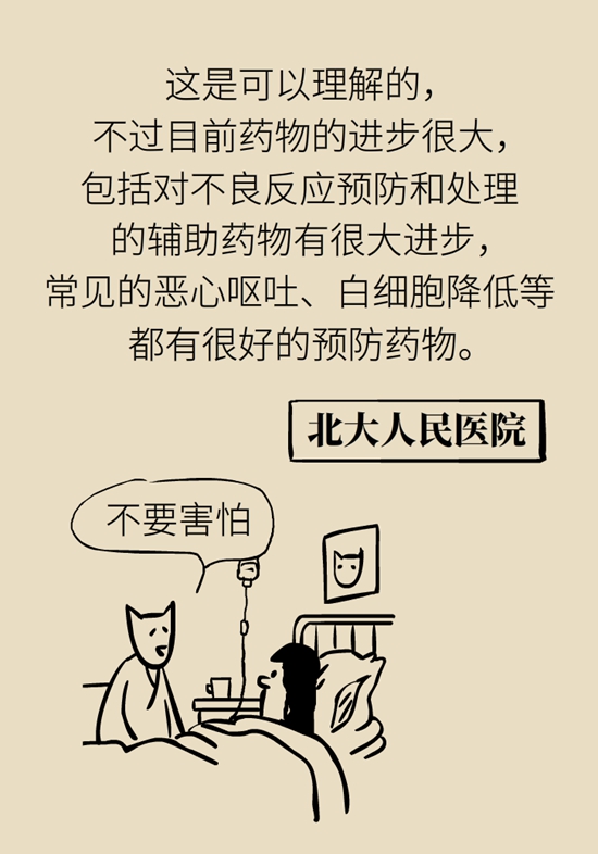 乳腺癌患者都要化療？需符合兩大條件