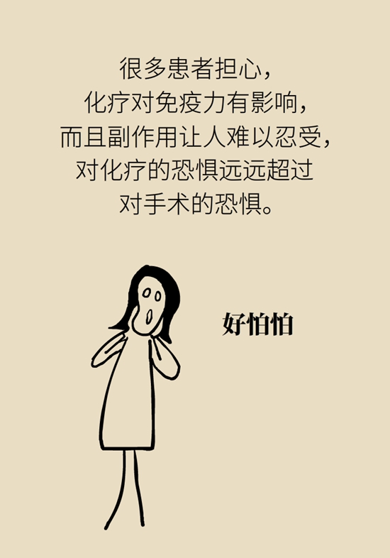 乳腺癌患者都要化療？需符合兩大條件