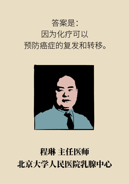 乳腺癌患者都要化療？需符合兩大條件