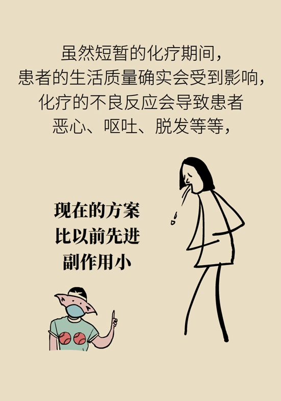 乳腺癌患者都要化療？需符合兩大條件
