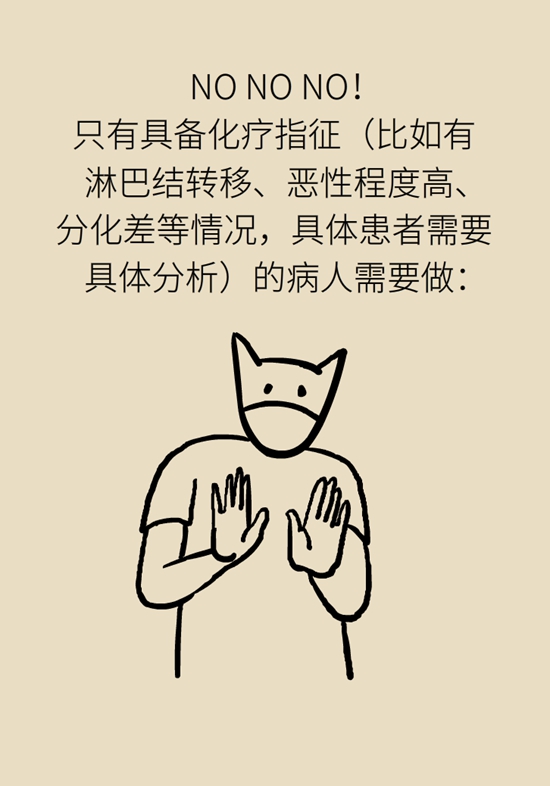 乳腺癌患者都要化療？需符合兩大條件