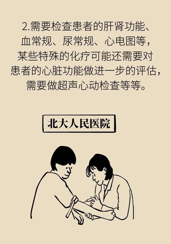 乳腺癌患者都要化療？需符合兩大條件