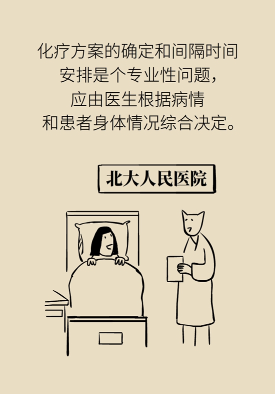 乳腺癌患者都要化療？需符合兩大條件