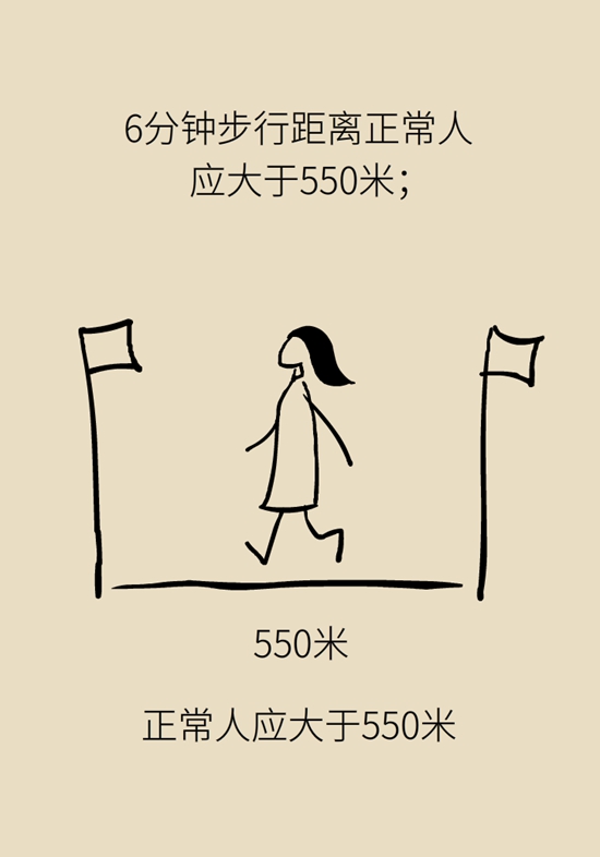  9個(gè)簡(jiǎn)單動(dòng)作，給自己做一個(gè)“新年免費(fèi)體檢”