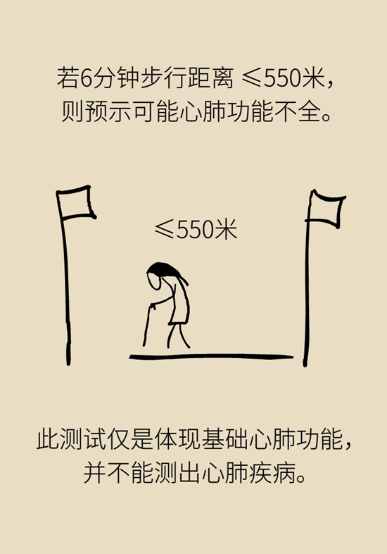  9個(gè)簡(jiǎn)單動(dòng)作，給自己做一個(gè)“新年免費(fèi)體檢”