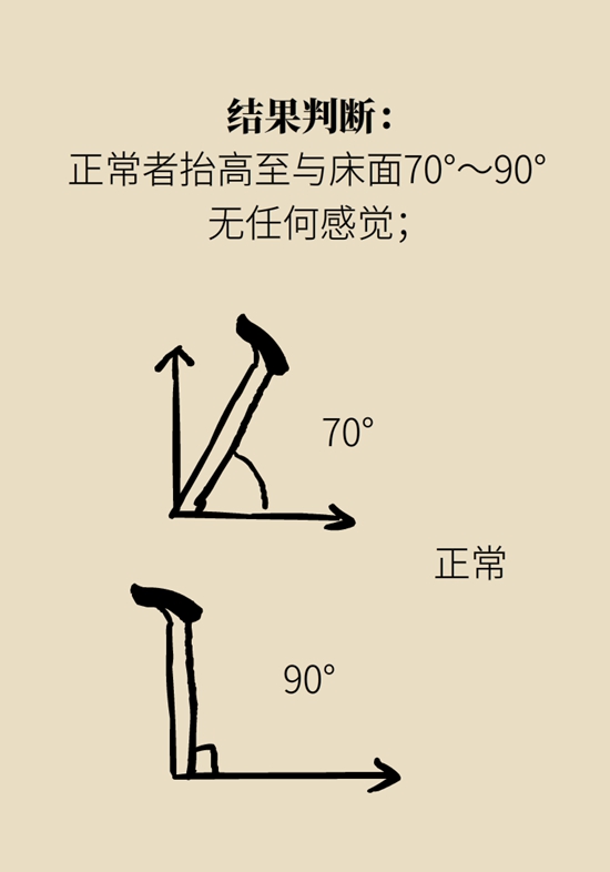  9個(gè)簡(jiǎn)單動(dòng)作，給自己做一個(gè)“新年免費(fèi)體檢”