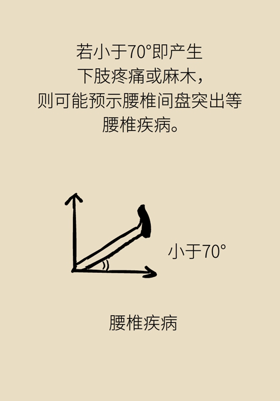  9個(gè)簡(jiǎn)單動(dòng)作，給自己做一個(gè)“新年免費(fèi)體檢”
