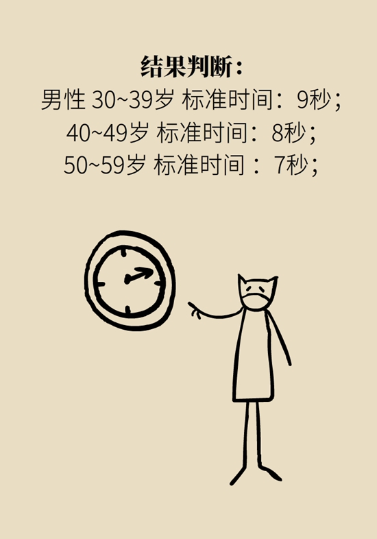 9個(gè)簡(jiǎn)單動(dòng)作，給自己做一個(gè)“新年免費(fèi)體檢”
