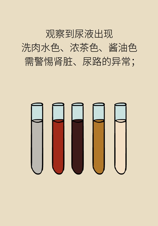  9個(gè)簡(jiǎn)單動(dòng)作，給自己做一個(gè)“新年免費(fèi)體檢”
